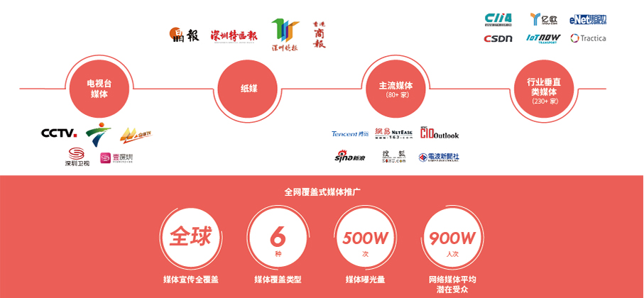 企業(yè)簡(jiǎn)介